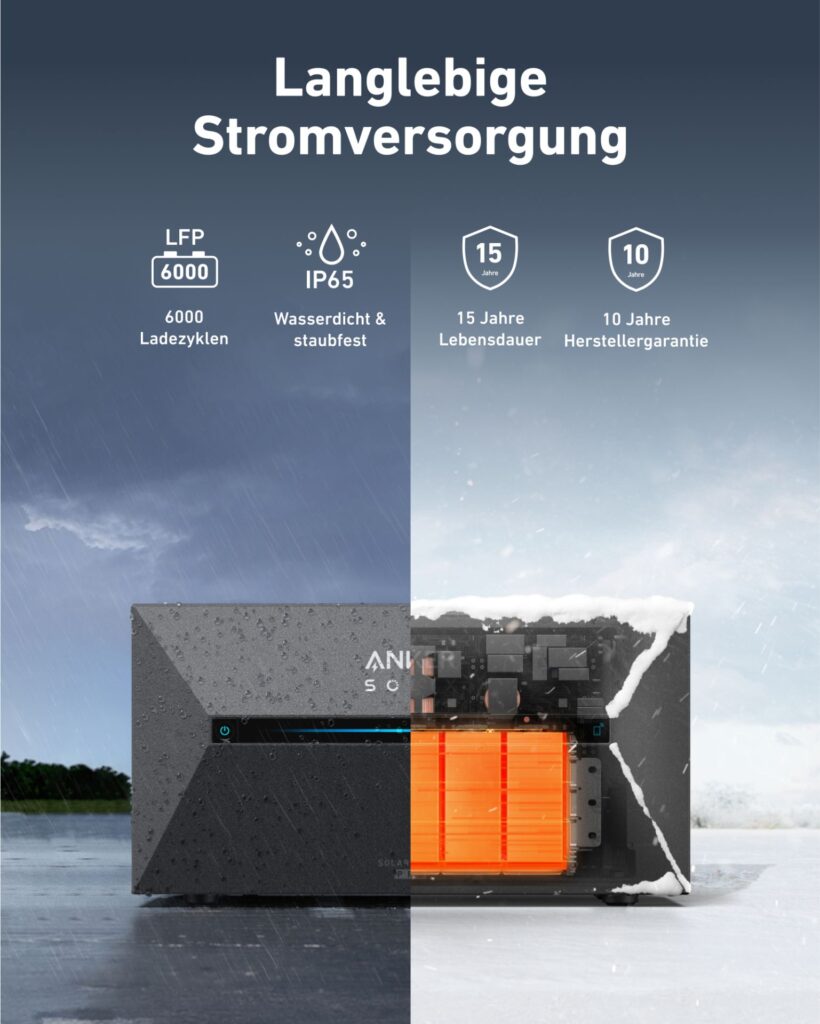 Anker SOLIX Solarbank 2 E1600 PRO