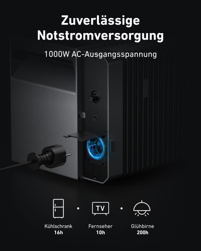 Anker SOLIX Solarbank 2 E1600 PRO