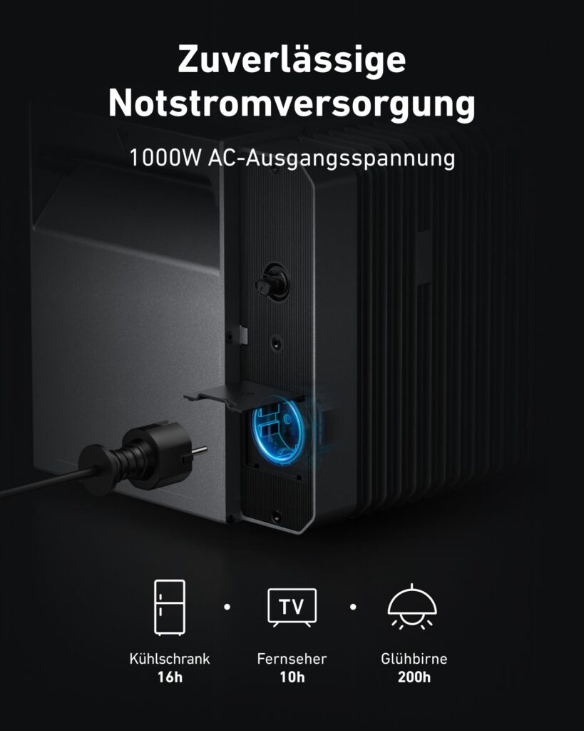 Anker SOLIX Solarbank 2 E1600 PRO