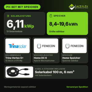 6,11 kWp PV-Set mit Speicher – 13x Trina Vertex S+ 470 Wp + Fenecon Home DC 6, Speicher wählbar