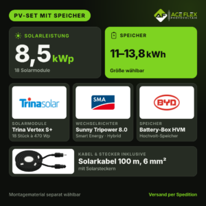 8,5 kWp PV-Set mit Speicher – 18x Trina Vertex S+ 470 Wp + SMA Sunny Tripower 8.0 Smart Energy + BYD Battery-Box HVM, Speicher wählbar
