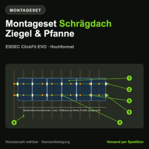 Montageset Schrägdach Ziegel/Pfanne Hochformat · ESDEC ClickFit EVO