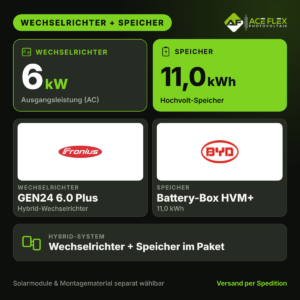 Fronius Symo GEN24 6.0 + BYD 11.0 (HVM+)