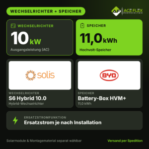 Solis S6 HYBRID 10.0 + BYD 11.0 (HVM+) mit Ersatzstrom